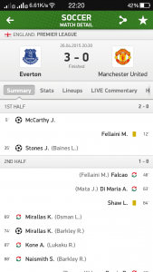 result manchester united vs everton 2015, 