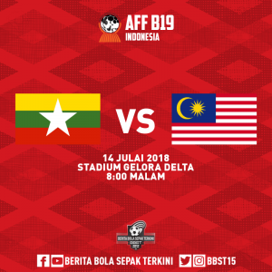 malaysia vs myanmar, aff u 19, 