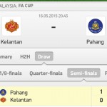 kelantan vs pahang,