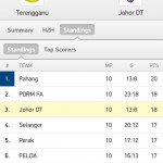 jdt vs terengganu