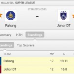 jdt vs pahang, poster jdt vs pahang