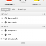 thailand u23 vs brunei u23