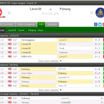 pahang vs lions, lions, pahang