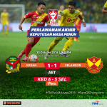 Kedah juara piala malaysia 2016,