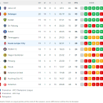 CARTA LIGA SUPER 8.8.2023