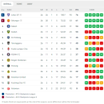 CARTA LIGA SUPER 2023