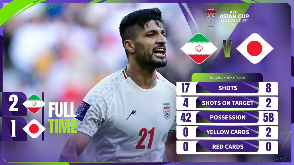 iran 2-1 jepun