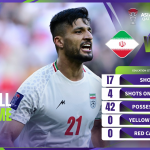 iran 2-1 jepun