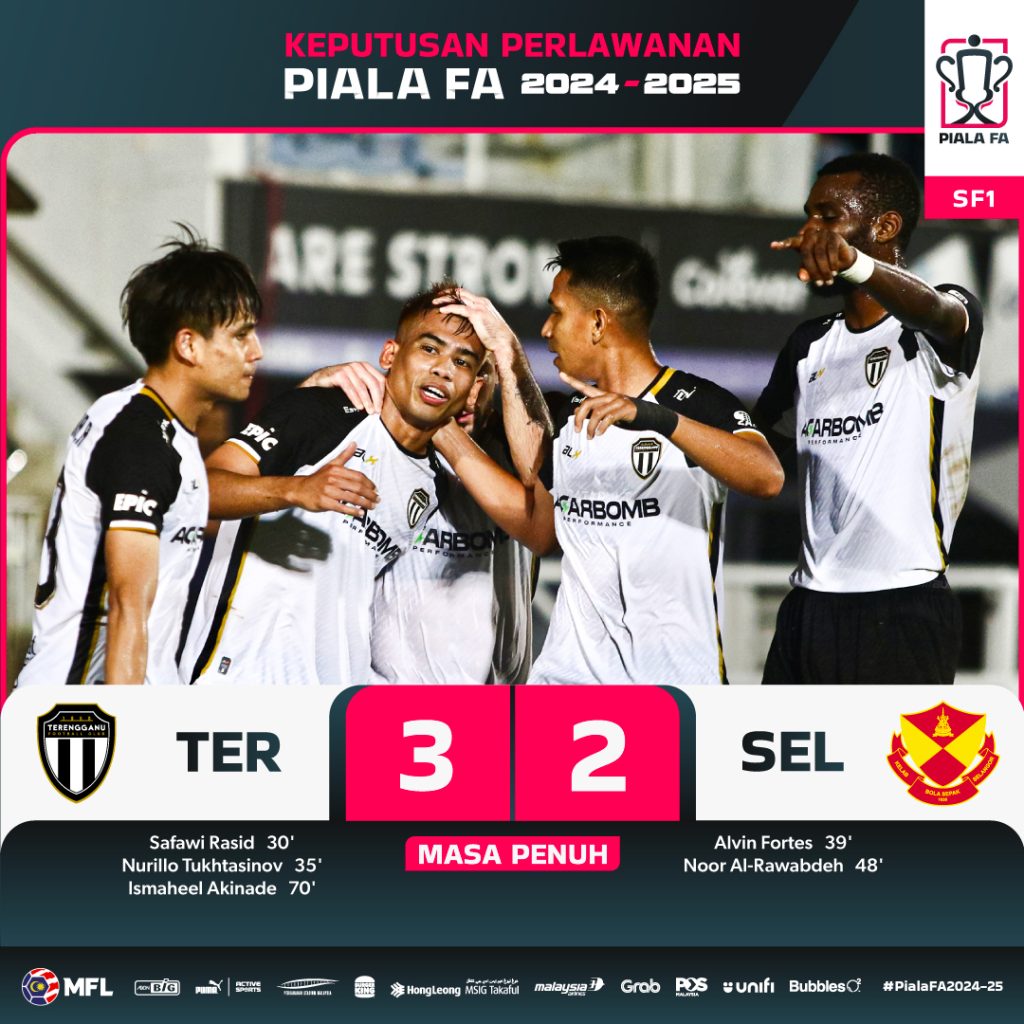 KEPUTUSAN TERENGGANU VS SELANGOR