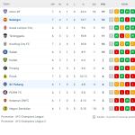 CARTA LIGA SUPER 31.7.2024