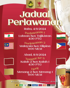 JADUAL PERLAWANAN PESTA BOLA MERDEKA 2024