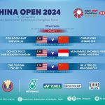 terbuka china 2024