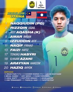 malaysia vs laos u17