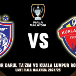 JDT VS KL ROVERS