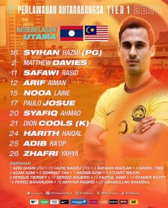 LINE UP LAOS VS MALAYSIA 