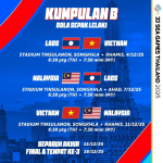 jadual bola sepak lelaki sukan sea 2025