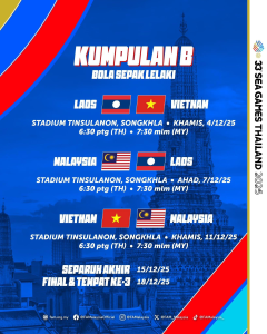 jadual bola sepak lelaki sukan sea 2025