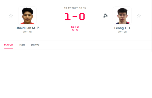 ubidillah vs jun leong hao