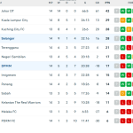 carta liga super 11.1.2026