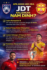 JDT KALAHKAN NAM DINH