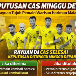 KEPUTUSAN CAS