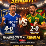 mamjung city vs kedah