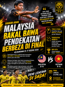 FINAL MALAYSIA VS VIETNAM U17
