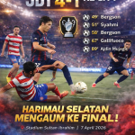 JDT 4-1 KL CITY