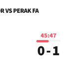KELANTAN VS PERAK FA