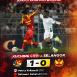 kuchin city cipta sejarah