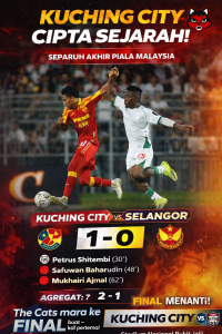 kuchin city cipta sejarah