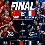 CHINA VS FRANCE