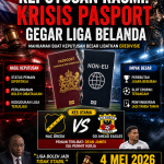 ISU PASSPORT BELANDA