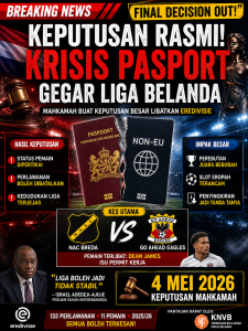 ISU PASSPORT BELANDA