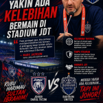 buriram ada kelebihan