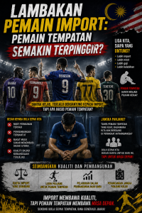 lambakan pemain import