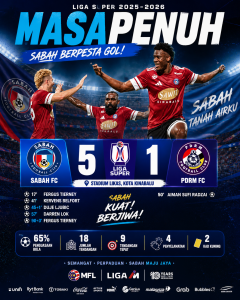 sabah pesta gol