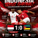 INDONESIA mendonia