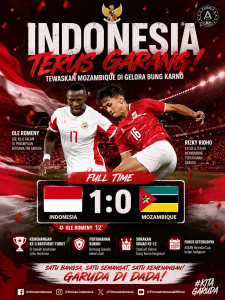 INDONESIA mendonia