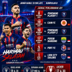 JADUAL PIALA SHOPEE JDT 2026-27
