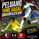 QATAR1-1 SWITZERLAND